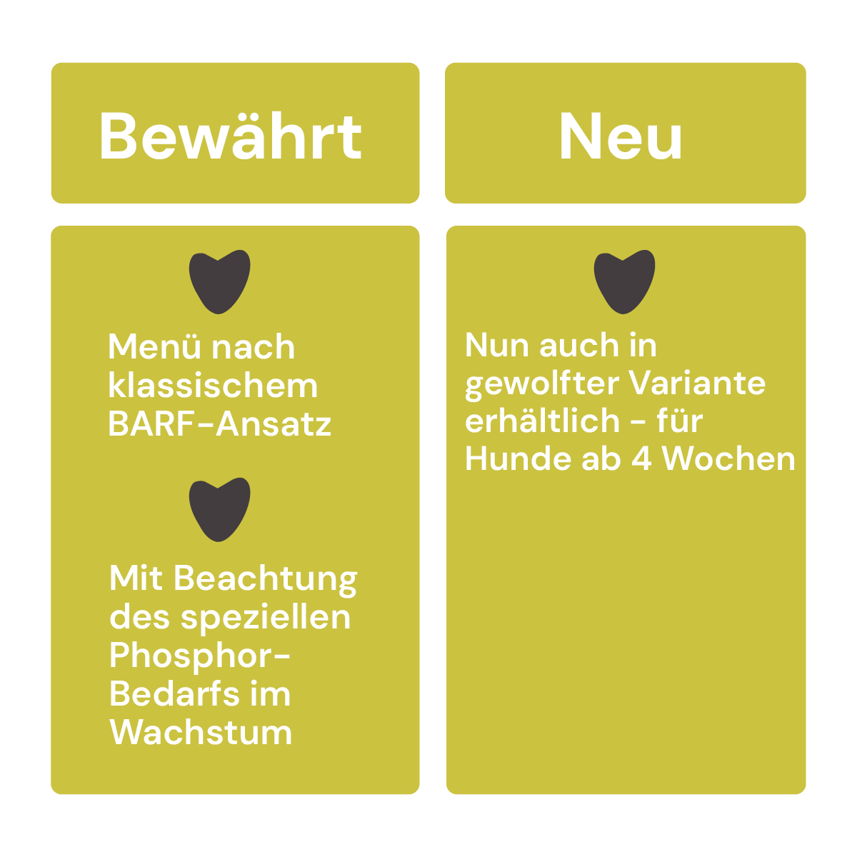 Info zu Juniormenü Rind stückig