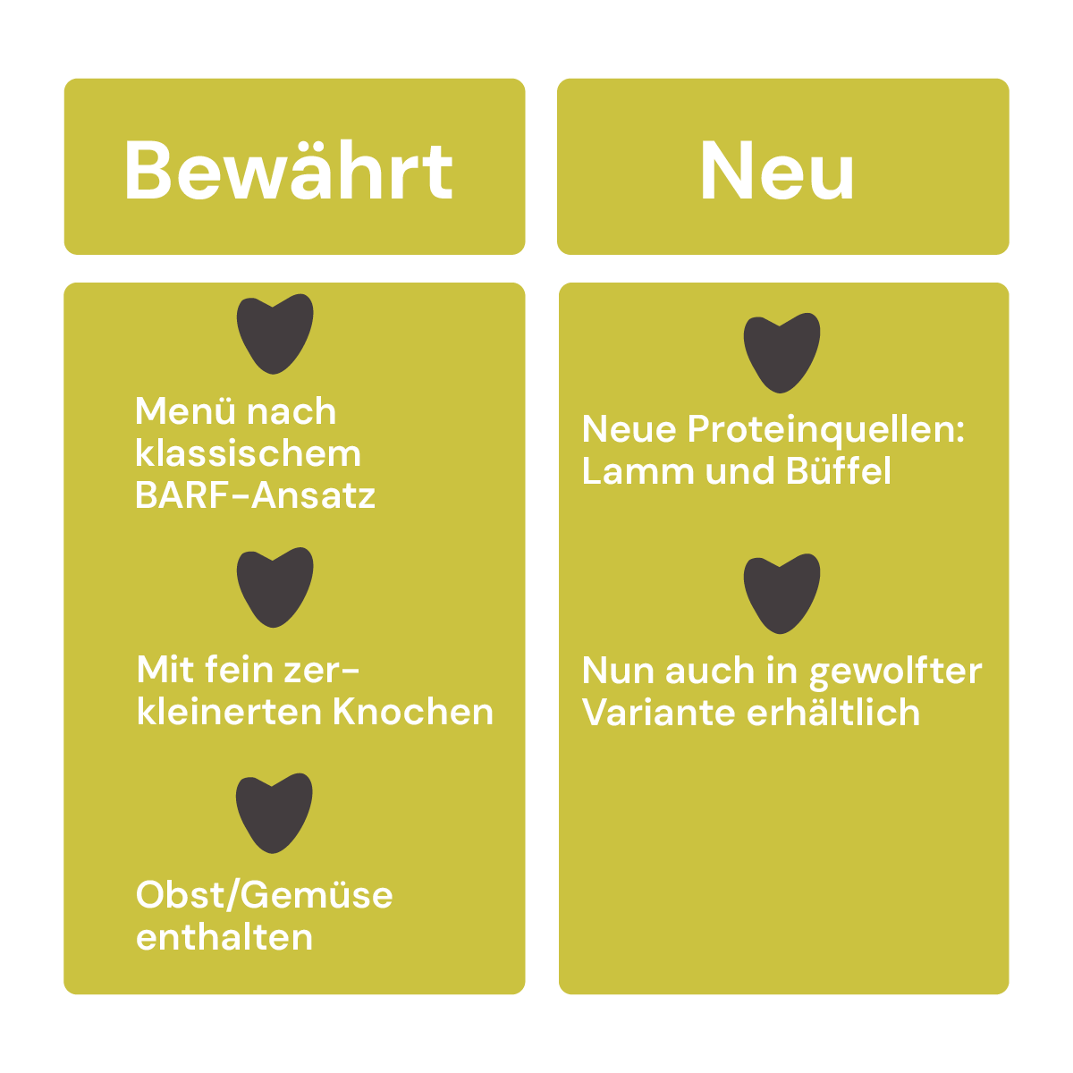 Vollwertmenü Plus Hähnchen stückig