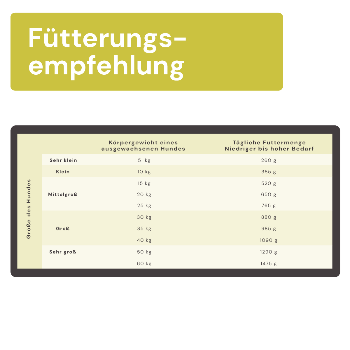 Vollwertmenü Plus Büffel gewolft